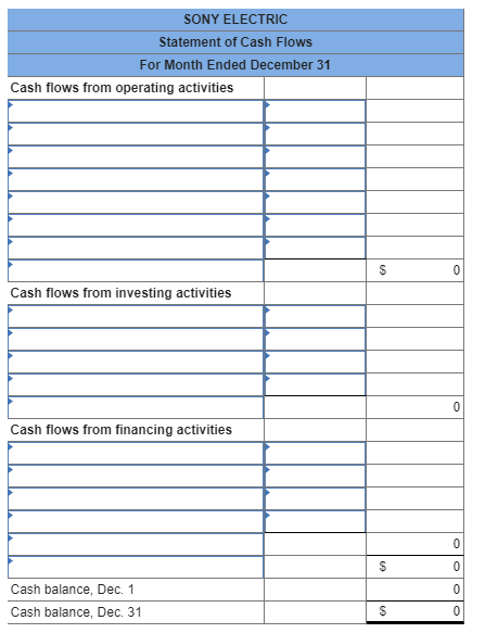 Sony transferred $67,800 cash from a personal savings account to a checking