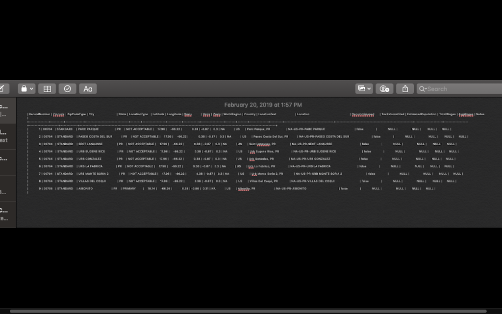 Based on the table Zipcode_info in datamining database and the valid records