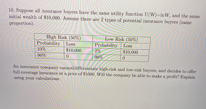  10. Suppose all insurance buyers have the same utility function U(W)=InW,