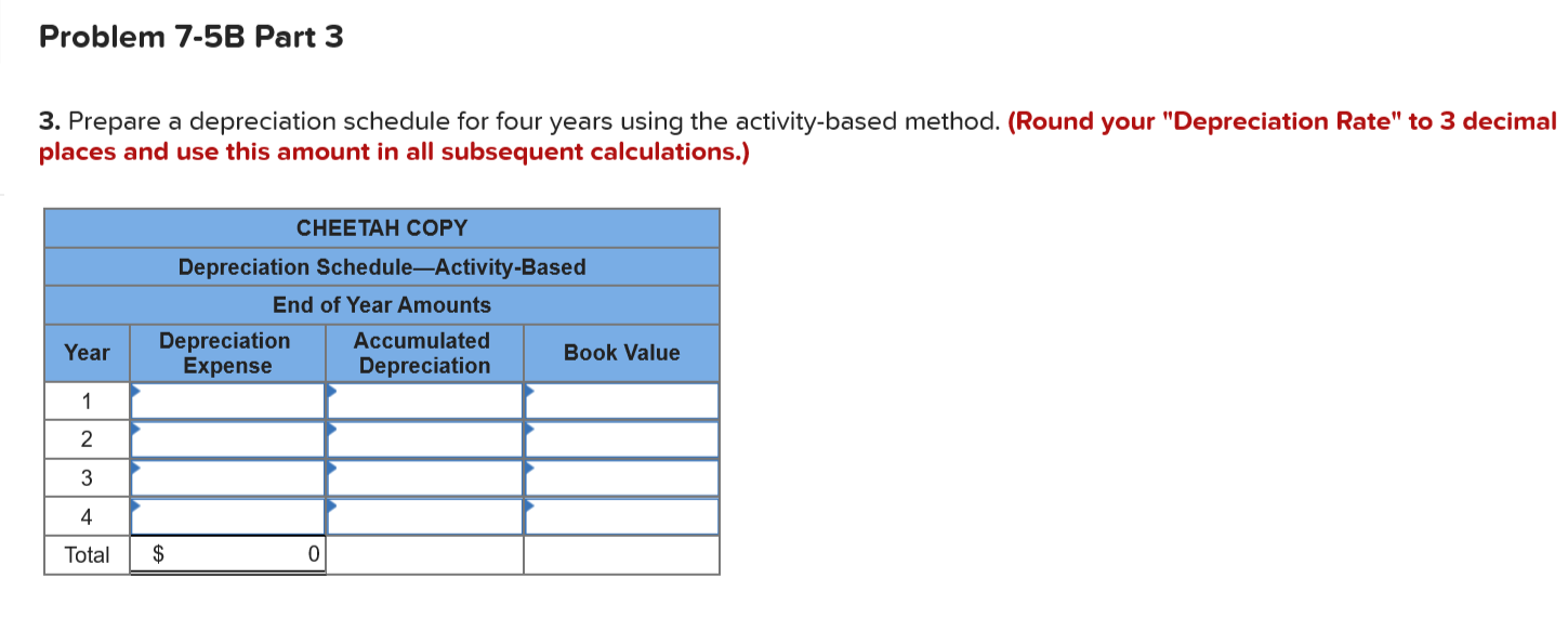 will use the machine for four years or about 8,000 total hours.