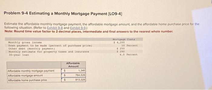 ?? please Problem 9-4 Estimating a Monthly Mortgage Payment [LO9.4] Estimate the