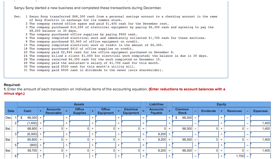 What am I missing here? It shows incomplete when I submit it.