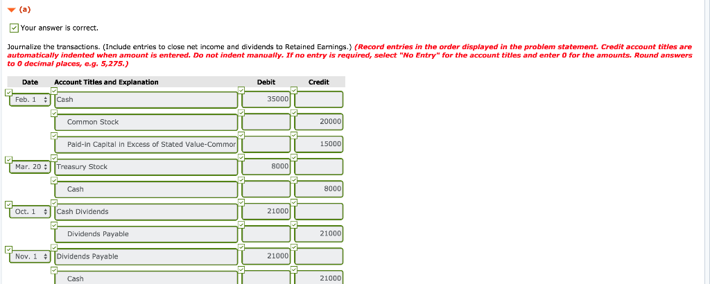 Level Submission) The stockholders equity accounts of Cheyenne Corp. on January 1,