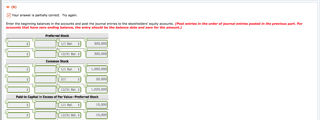 authorized) Common Stock ($4 stated value, 300,000 shares authorized) Paid-in Capital in