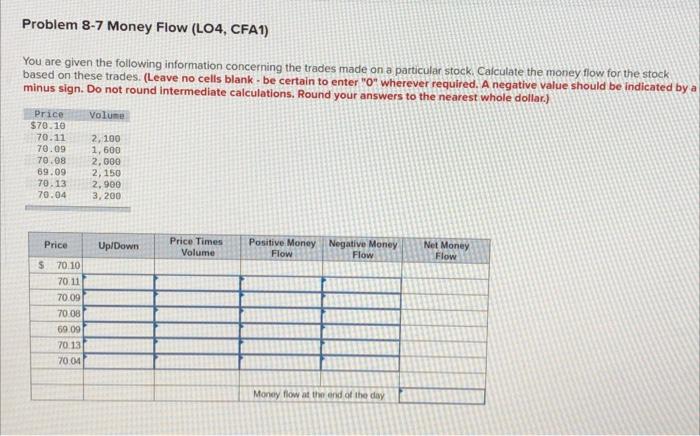  Problem 8-7 Money Flow (LO4, CFA1) You are given the following