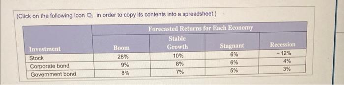 economic states for the coming year in the following table: The probability