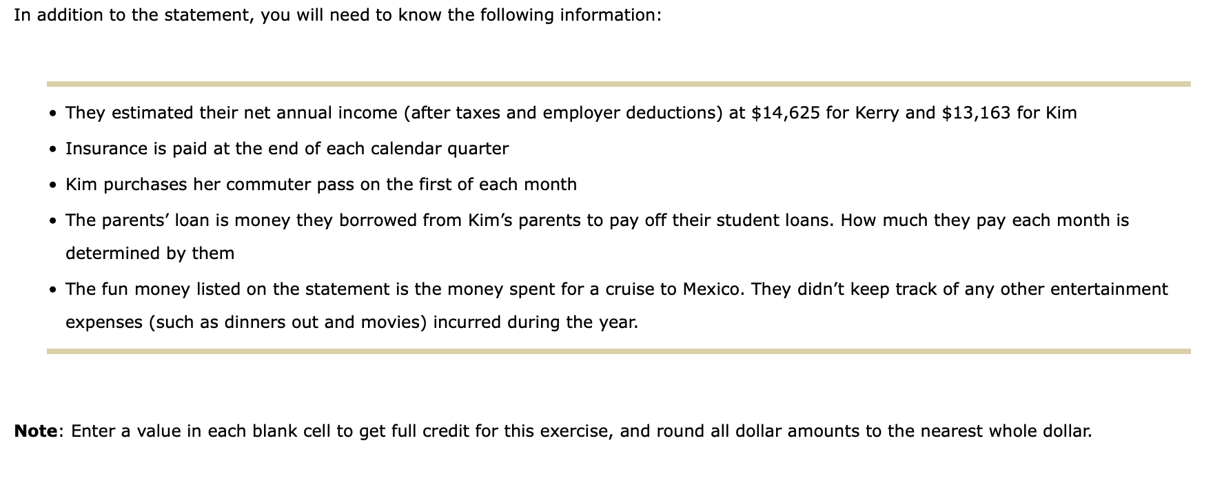 budget (based on last year's income and expense statement) but got stuck.