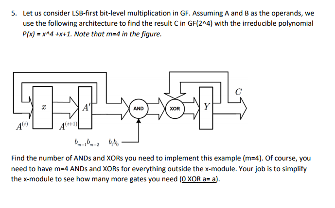  Let us consider LSB-first bit-level multiplication in GF. Assuming A and
