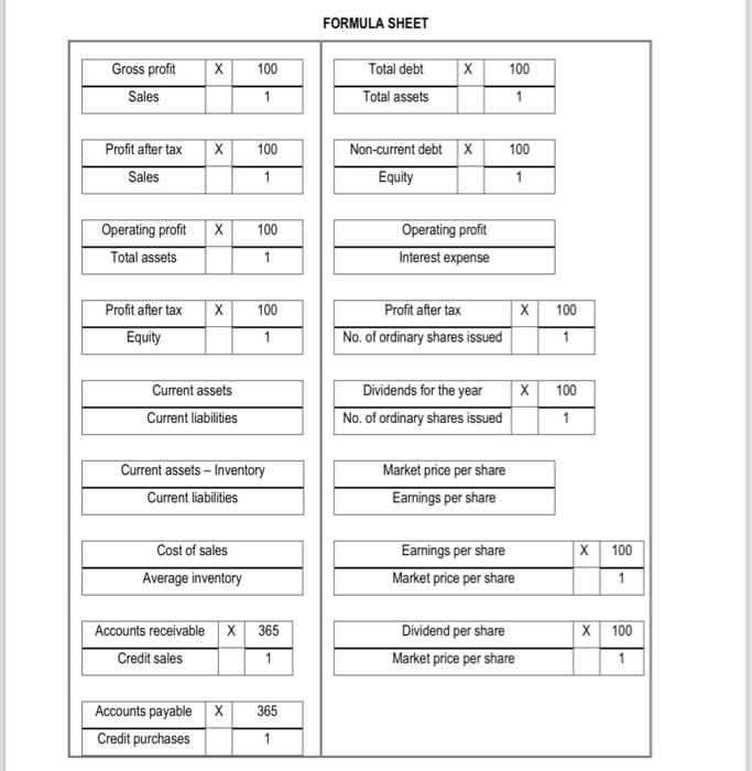  REQUIRED Use the information provided in QUESTION 4 to answer the