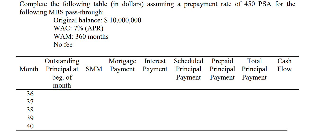 Please show formulas if using excel Complete the following table (in dollars)