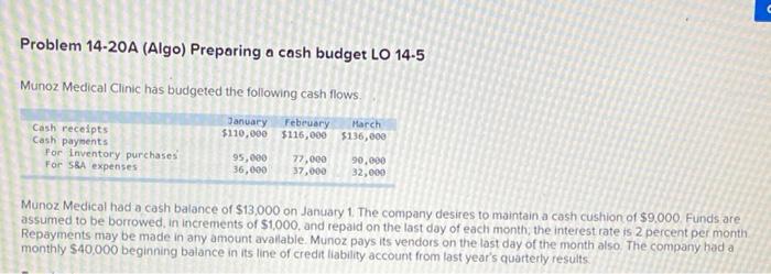  plz make sure the graph isnt cut off, ty! Problem 14-20A
