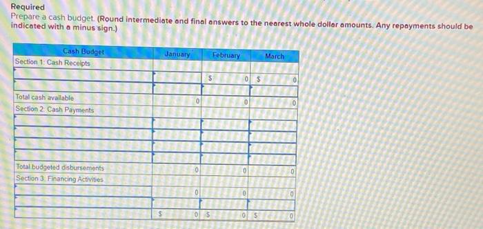 (Algo) Preparing a cash budget LO 14-5 Munoz Medical Clinic has budgeted