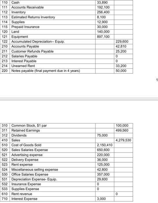 my sheets to balance. please help fast!!! \begin{tabular}{|c|c|c|c|c|c|} \hline \multicolumn{2}{|r|}{ Dec. 4}