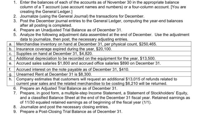 Payable & 210 & & 19800 \\ \hline & 5 & Inventory
