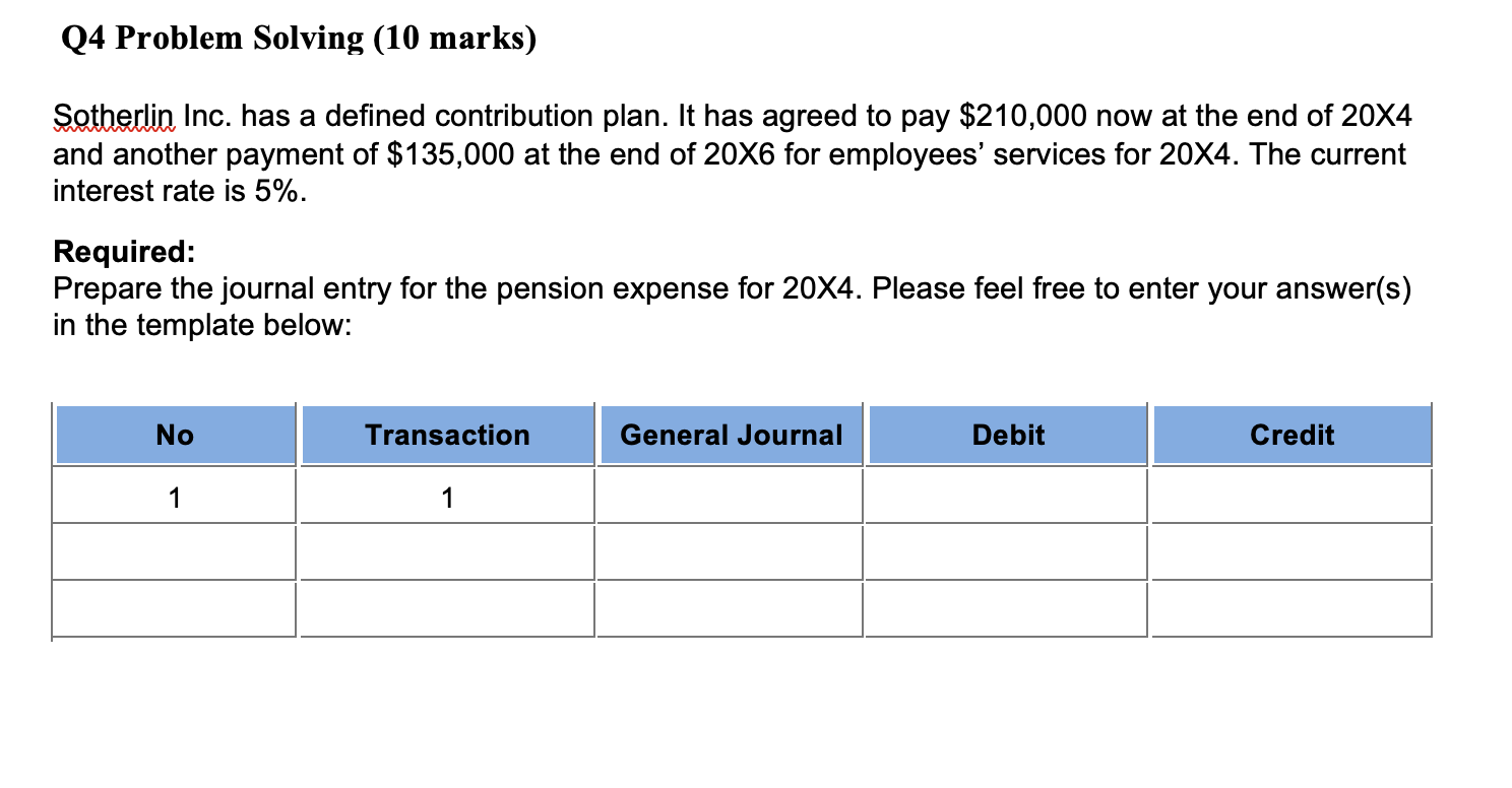  Q4 Problem Solving (10 marks) Sotherlin Inc. has a defined contribution