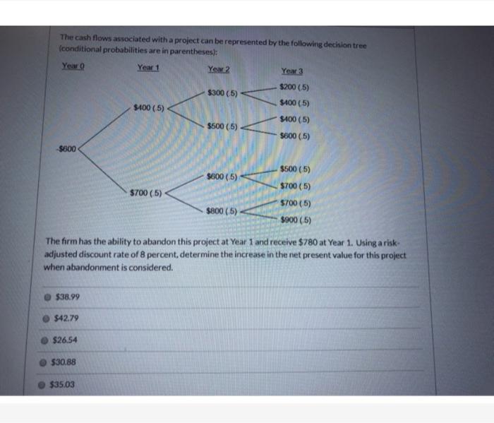  The cash flows associated with a project can be represented by
