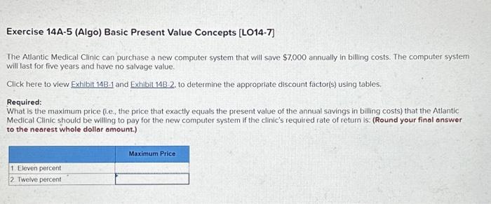 How would I solve for the maximum price for both 11% and