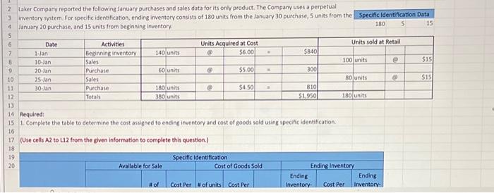  Pls put answers in excel format!!! Laver Comparty reported the following