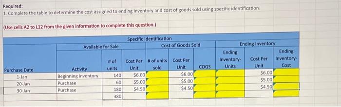 lanuary purchases and sales data for its only product. The Company uses
