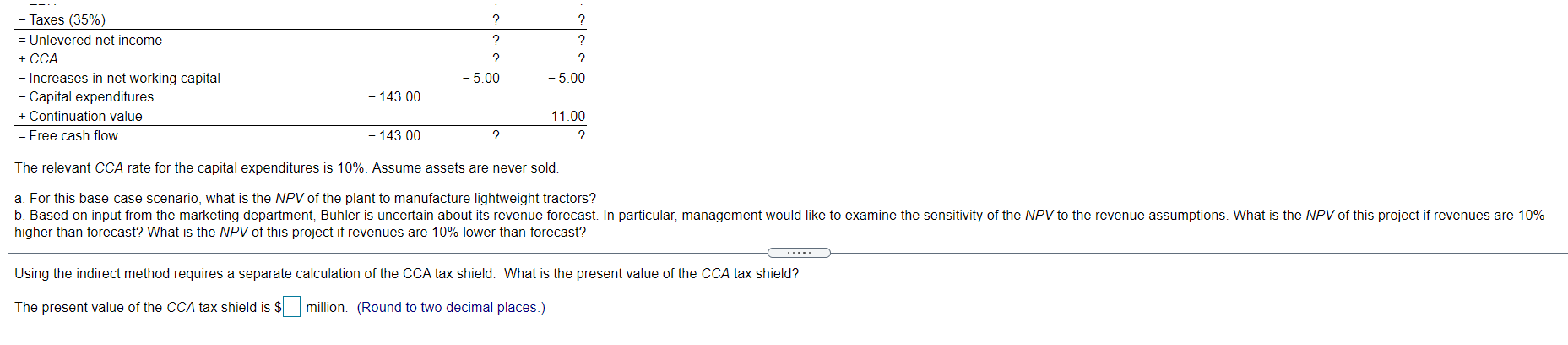 are sure of your answers and they are clear. This's the whole