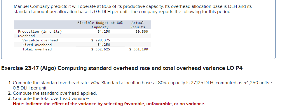  Manuel Company predicts it will operate at 80% of its productive