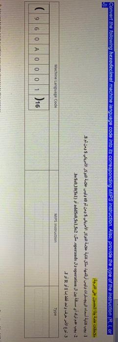  Convert the following hexadecimal machine language code into its corresponding MIPS