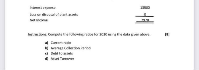 2001 Active Long Term At Long terme Eqman SLO Total $500.00 $17.60