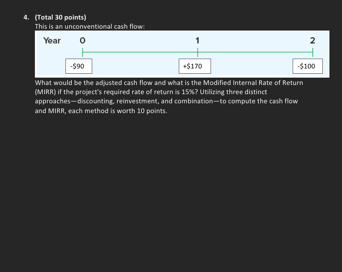  (Total 30 points) This is an unconventional cash flow: What would