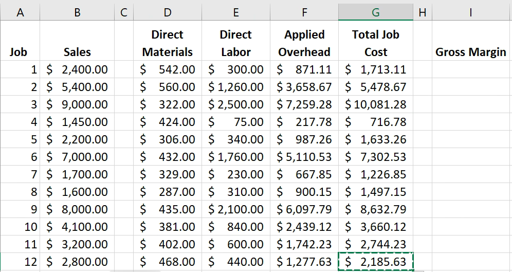What is the formula for gross margin? A B D E F