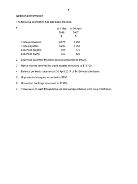  Additional information The following information has also been provided. at 1