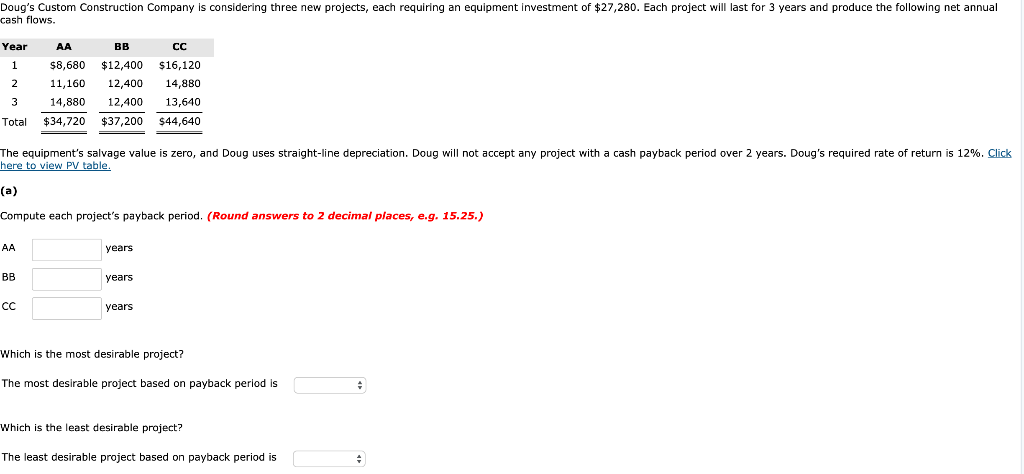 . Doug's Custom Construction Company is considering three new projects, each requiring