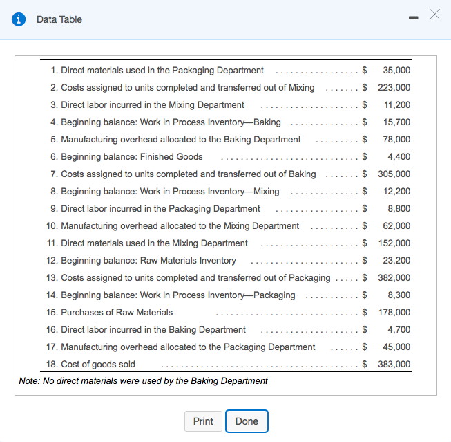 missing parts . Homework: Chapter 5 Homework (required) Score: 0 of 1