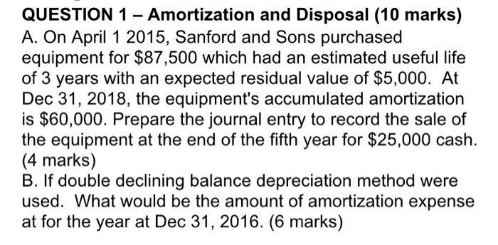  QUESTION 1 - Amortization and Disposal (10 marks) A. On April