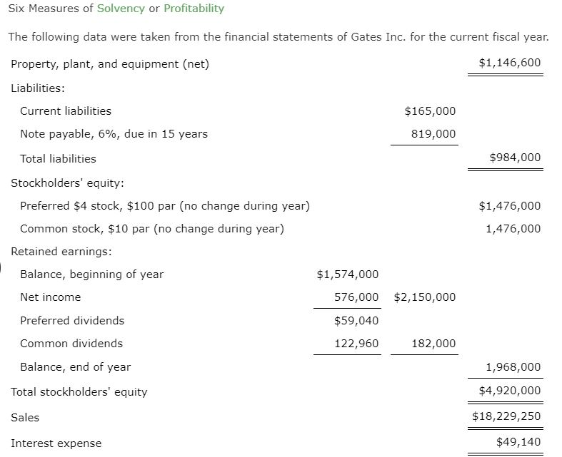 Please need all the boxes below, I WILL RATE!!! Thanks, Six Measures