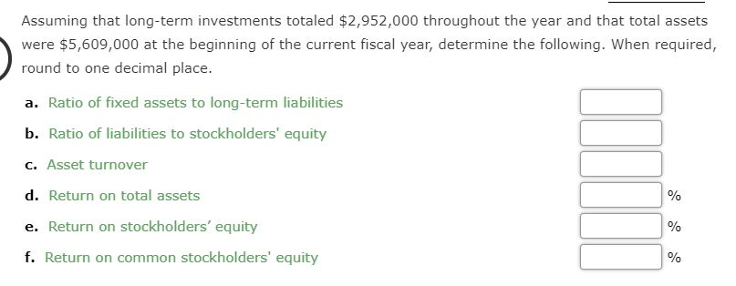 of Solvency or Profitability The following data were taken from the financial