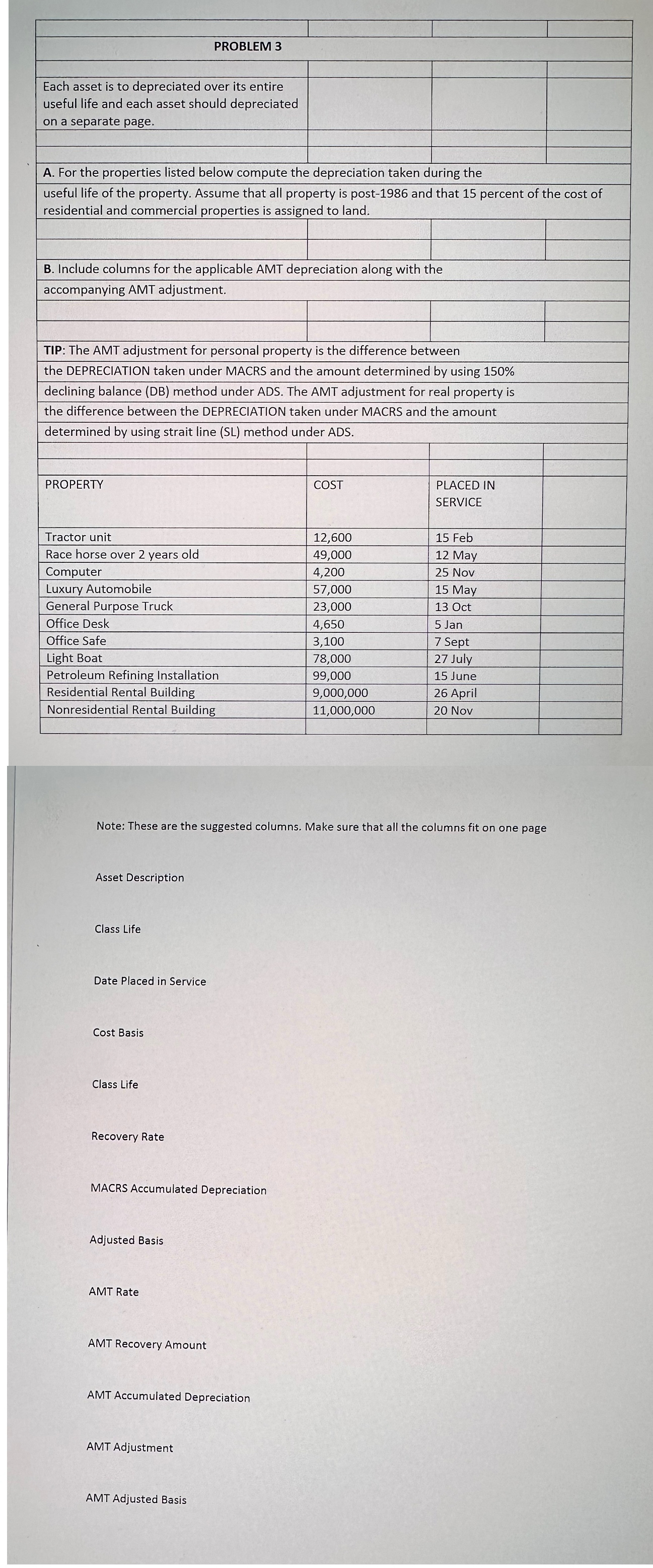  Note: These are the suggested columns. Make sure that all the