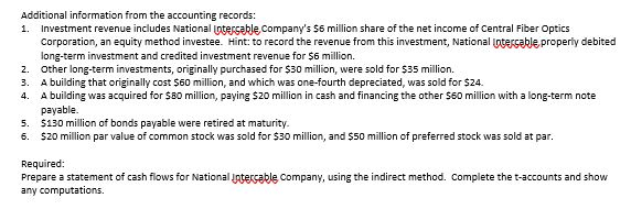 2018 and the statement of income for 2019 are shown below for