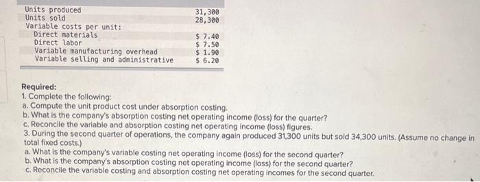 Creations, Inc., a small manufacturing company, at the beginning of the year.