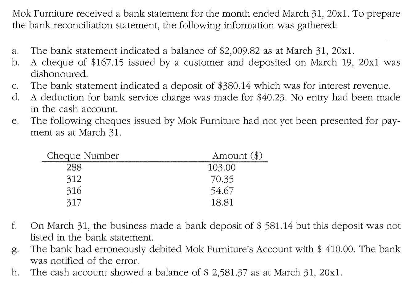 Requirements: 1. Prepare the bank reconciliation statement. 2. Prepare the adjustment to