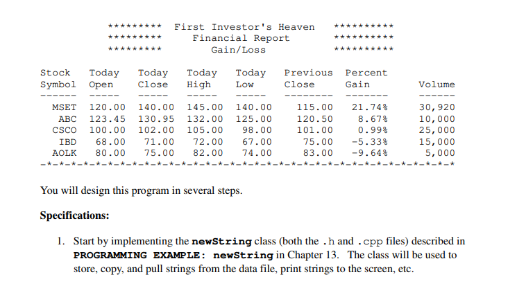 help a local stock trading company automate its systems. The company invests