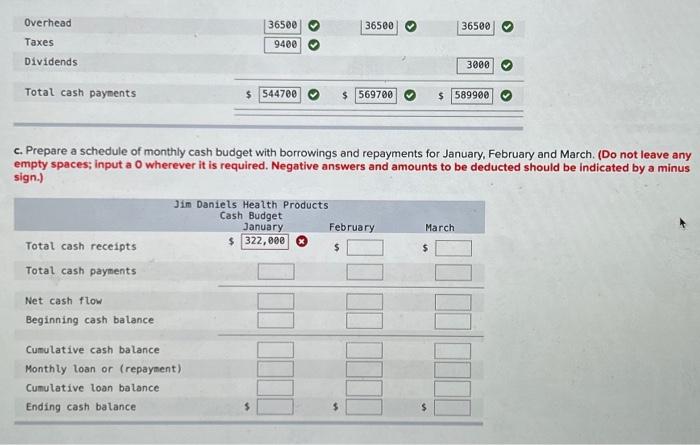 the total cash receipt values are incorrect. Also do you know how