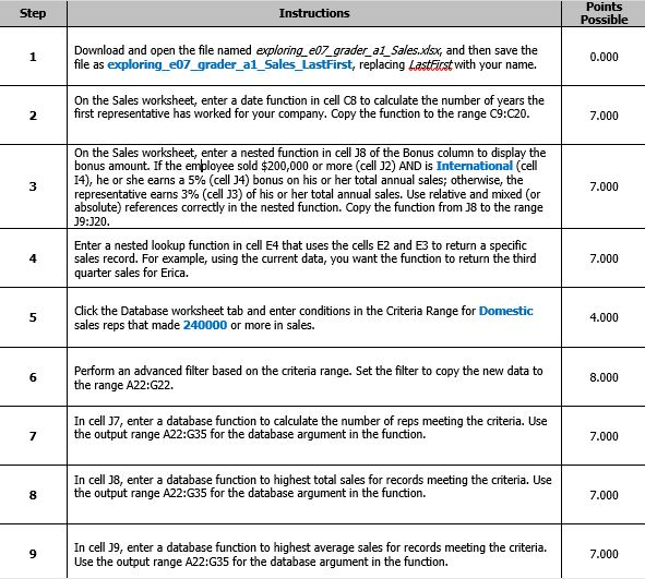  Points Possible Step Download and open the file named exploring e0Z