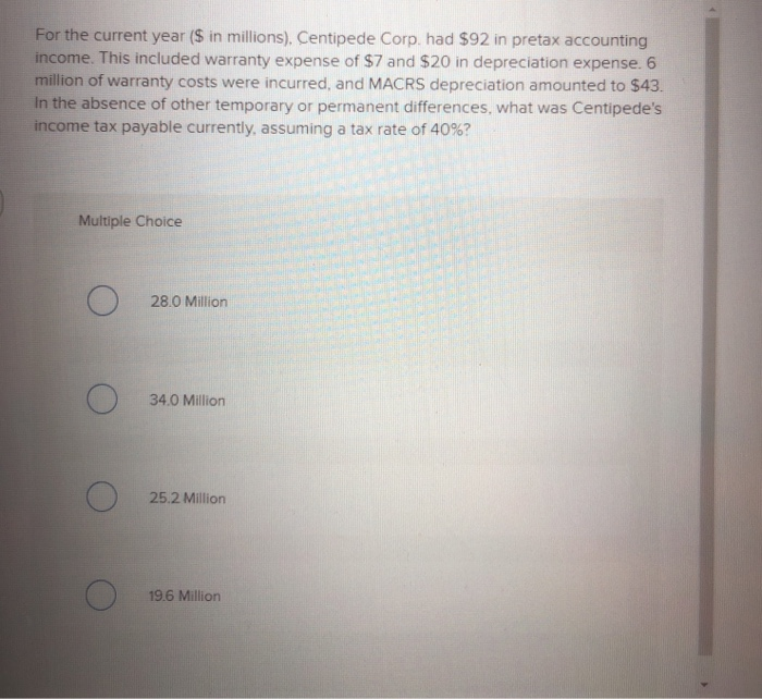  For the current year ($ in millions), Centipede Corp. had $92