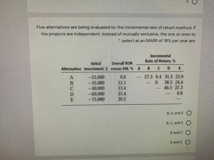 the incremental rate of return method. If the projects are mutually exclusive