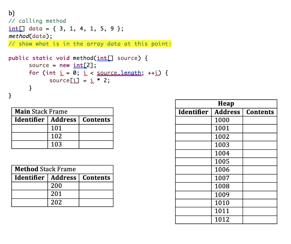 below, show a memory diagram that traces the program's execution and give