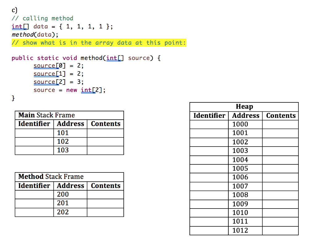 the value in the array data and the int variable size (part