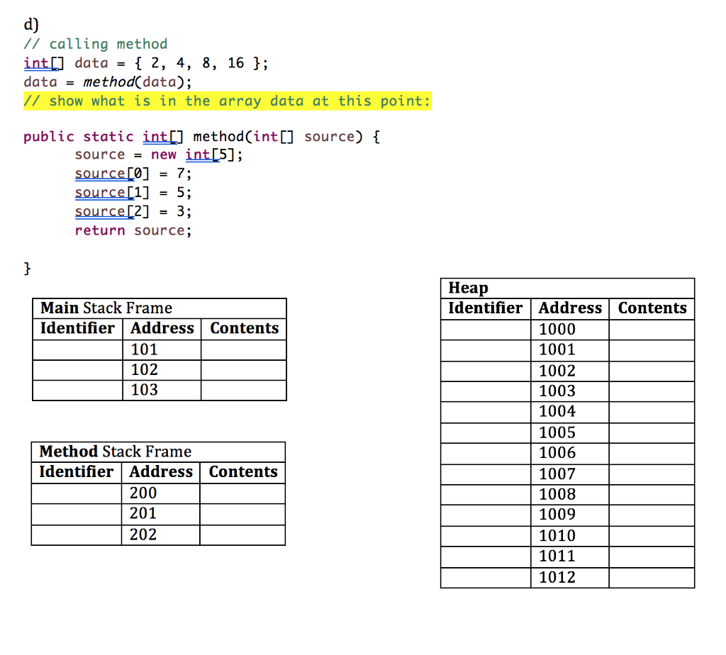 e only) after the method has executed. Also, show the value of