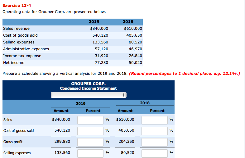  Exercise 13-4 Operating data for Grouper Corp. are presented below 2019