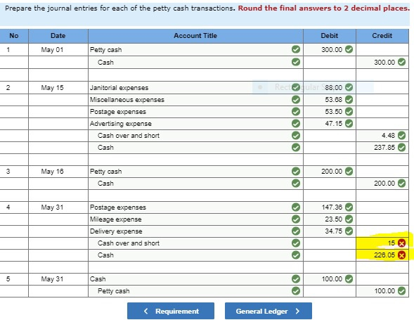 set up a petty cash tund tor payments of small amounts. Ine