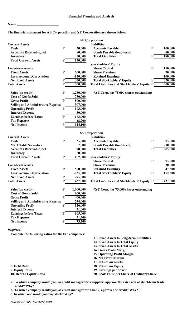 Financial Planning and Analysis Name: The financial statement for AB Corporation
